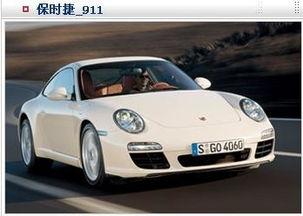 保时捷资料,速度与激情的传奇演绎